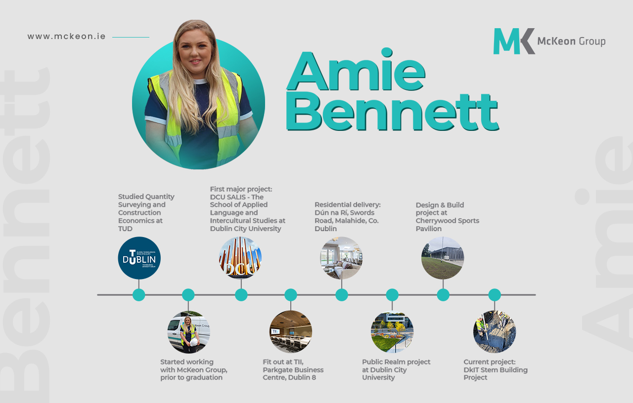 McKeon Group: Meet the people behind the projects – Amie Bennett