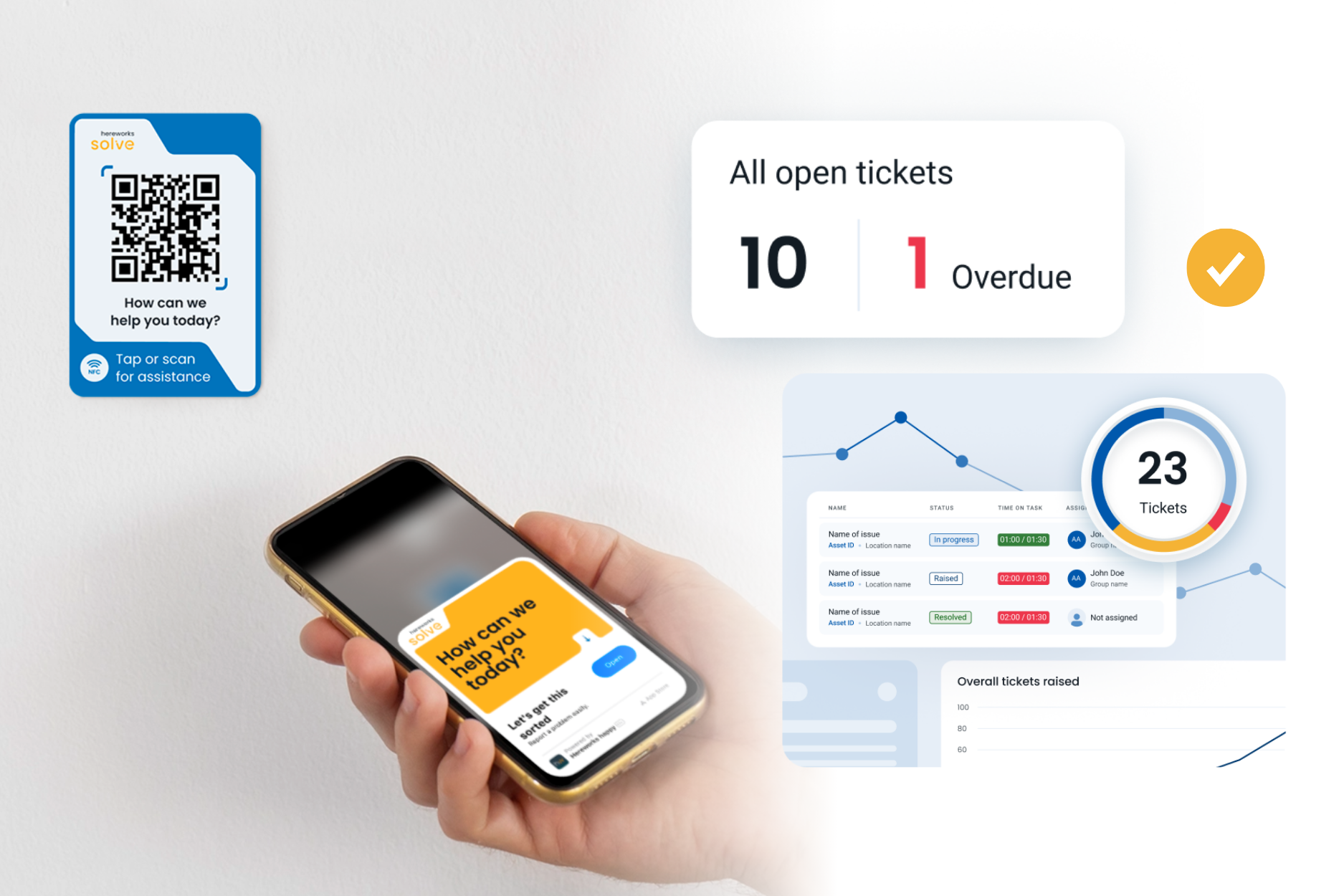 McKeon Group leads Digital Innovation in Construction: Hereworks Solve tags and phone screen with view of the Solve App, including issue reporting and help requests, plus views of the interface